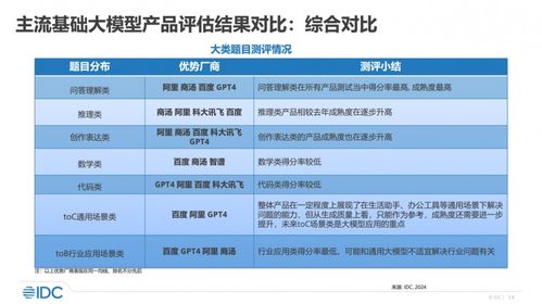 2025新奥正版资料免费提供,操作实践评估_线上版KGQ3.71