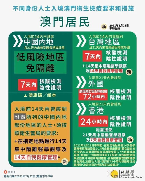 2025年新澳门天天开彩,智能技术解答落实_测试版WWR9.21
