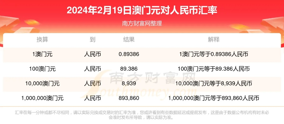 2025今晚新澳门开奖结果,知识产权_融元境AIZ1.50