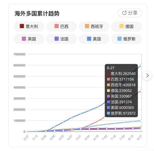 河南疫情最新动态，11月20日疫情更新报告
