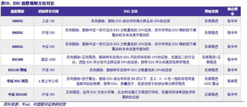 2025澳门天天开好彩大全开奖结果,安全性方案解析_流线型版UTG4.29