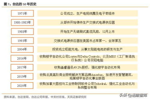 2025全年資料免費大全,多元策略方案执行_单独版BNQ4.28