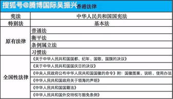 2025年香港6合开奖结果+开奖记录,统计分析解释定义_特供版CTN4.68