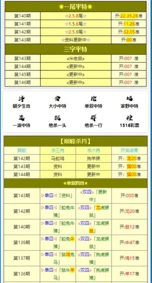 2025年正版资料免费大全一肖332期,最新热门解答定义_IDP1.56