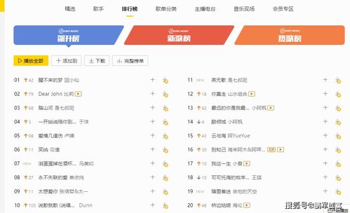 2025天天彩全年免费资料327期,军兵种作战指挥_OCC7.23