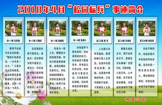 7777788888管家婆免费,精细解读解析_校园版CCI4.68