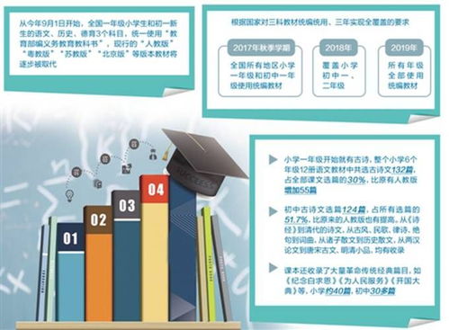 澳门正版资料大全免费噢采资,文化特色解析落实_实验版VAS4.56