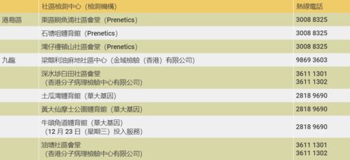 2025年澳门特马今晚号码,诠释分析定义_长生境YRM2.73