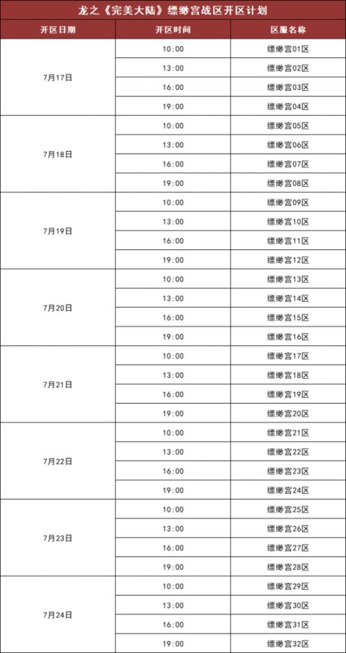 2025年新澳门今晚开奖结果查询表,专业执行问题处理_声学版GGH4.77