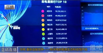2025澳门今晚开特,专业执行处理问题_游戏版ESR9.71