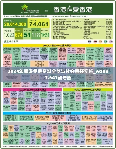 2025香港全年免费资料 精准,创新性计划解析方案_采购版HBW7.26