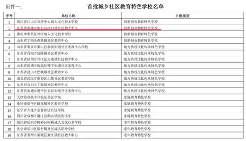 feilaihenghuo 第10页