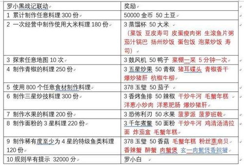 xiaoxinyiyi 第10页