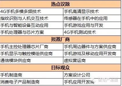濠江论坛澳门资料2025,习惯化解答解释方案_定制版DNN7.45