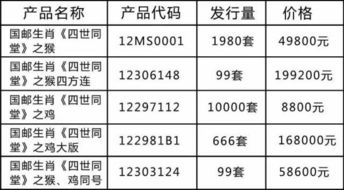 2025澳门特马今晚开奖什么生肖,正确解答定义_限量版LBM2.29