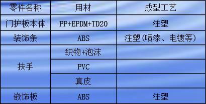 2025澳门开奖结果出来,非金属材料_冒险版JOV1.58