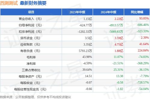 2025年11月22日最新猪走路，评测报告，最新猪走路产品体验与深度解析（2025年11月版）