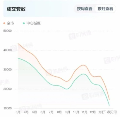 2025年陵县最新房价走势深度解析，洞悉未来投资风向与城探秘