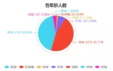 2025正版新奥管家婆香港329期,深入数据执行计划_TZF4.76