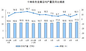 yarenshenzhi 第10页