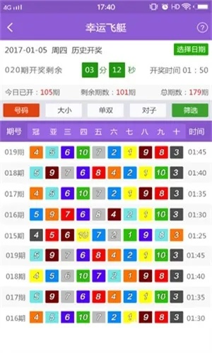 天天彩好彩天天免费,快速处理计划_HVZ5.32