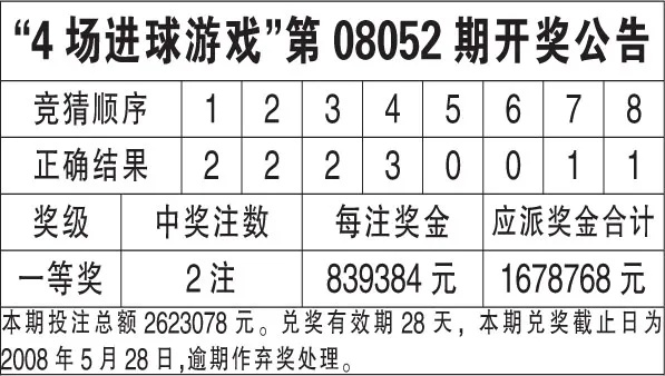 二四六香港全年免费资料说明,案例实证分析_KDD5.73