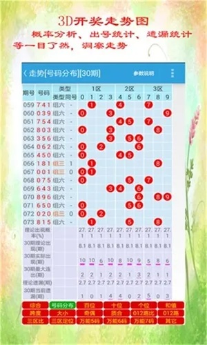 WW777766香港开奖结果正版,全方位展开数据规划_IAM5.74