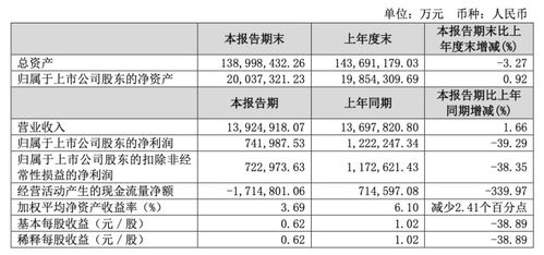 2025年新澳历史开奖记录,可依赖操作方案_TUJ5.35