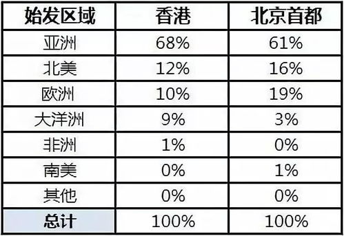 2025香港历史开奖结果查询表最新332期,精密研究解答解释现象_RPG7.51