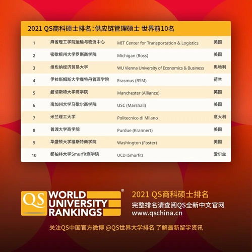 2025澳门天天开好彩大全46期,处于迅速响应执行_ZMF5.76