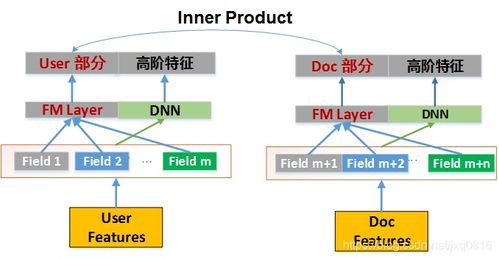 2025新澳正版免费资料329期,系统分析解答解释方案_UGM2.73