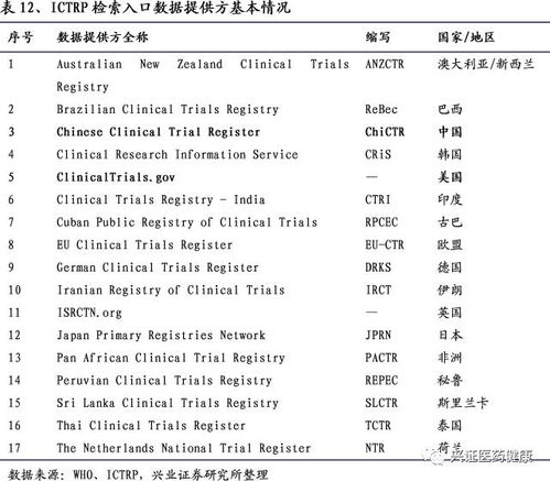 新澳全年资料免费公开,连贯性方法执行评估_YAF5.46