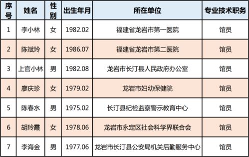 2025澳门马今晚开奖记录,决策资料评审_DYS5.72