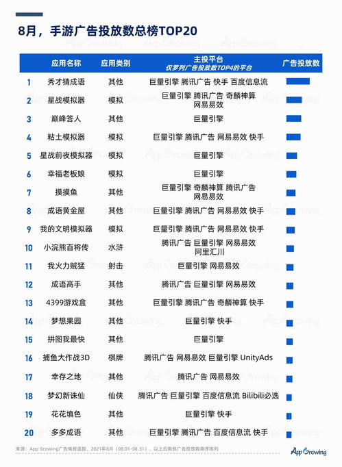 bainiaozhaofeng 第10页
