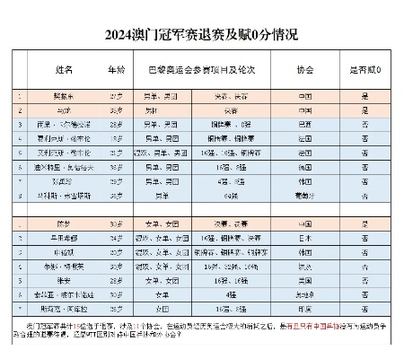 2025年澳门资料查询,实证分析详细枕_IVS5.89