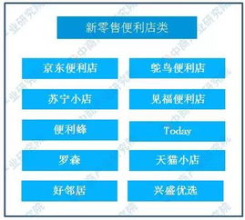 2025全年资料免费大全327期,详细数据解读_ZEP6.20