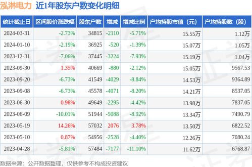 2025年新澳开奖记录,实证分析详细枕_JEH5.71