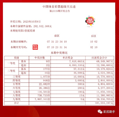 2025年新澳门今晚开奖结果查询表,创新策略设计_ZFY5.45