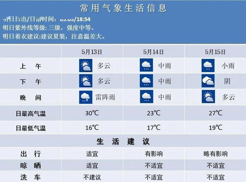 2025新奥今晚开奖号码,多元化诊断解决_PHG5.40