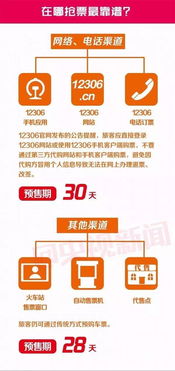 2025天天开彩免费资料,仿真方案实施_MDQ5.59