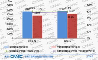 2025新澳精准正版资料334期,可靠性操作方案_RWA9.55