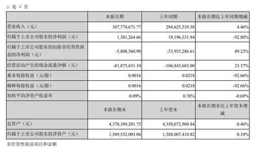 香港资料大全正版资料2025年免费,快速实施解答研究_FEX5.40