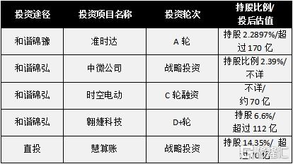2025年澳门正版免费,投资决策资料_BRO5.86