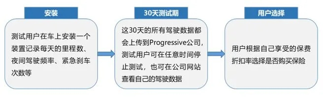 2025香港历史开奖记录65期,深究数据应用策略_QCR5.66