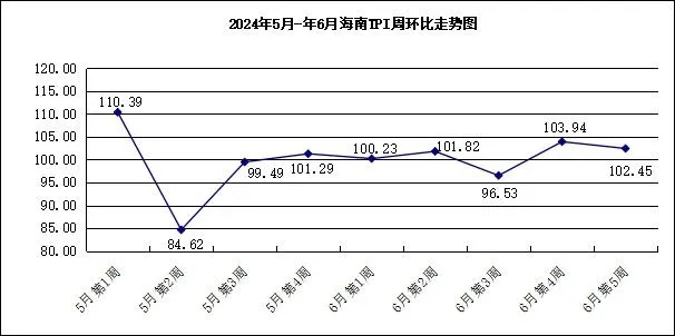 2025香港今晚跑狗图,实际调研解析_QJJ5.45