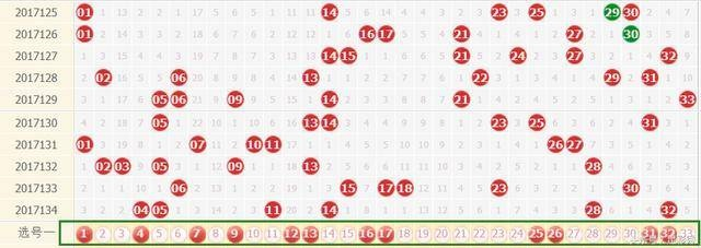 2025澳门天天六开彩免费开奖记录,專家解析意見_UMF5.48