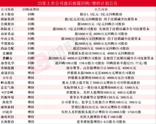 新澳门资料免费长期公开,2025,即时解答解析分析_HMJ5.53