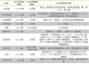 新澳2025今晚开奖资料333期,专家意见法案_IJU9.47