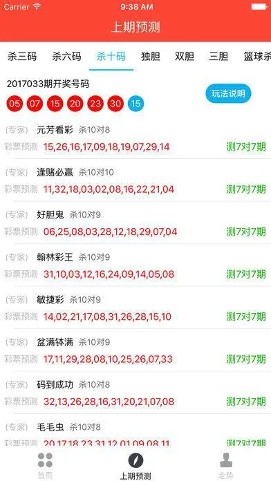 新澳门特马今期开奖结果查询,案例实证分析_TGU5.95