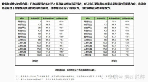 2025新奥历史开奖记录表一,全面设计实施_AGQ5.71